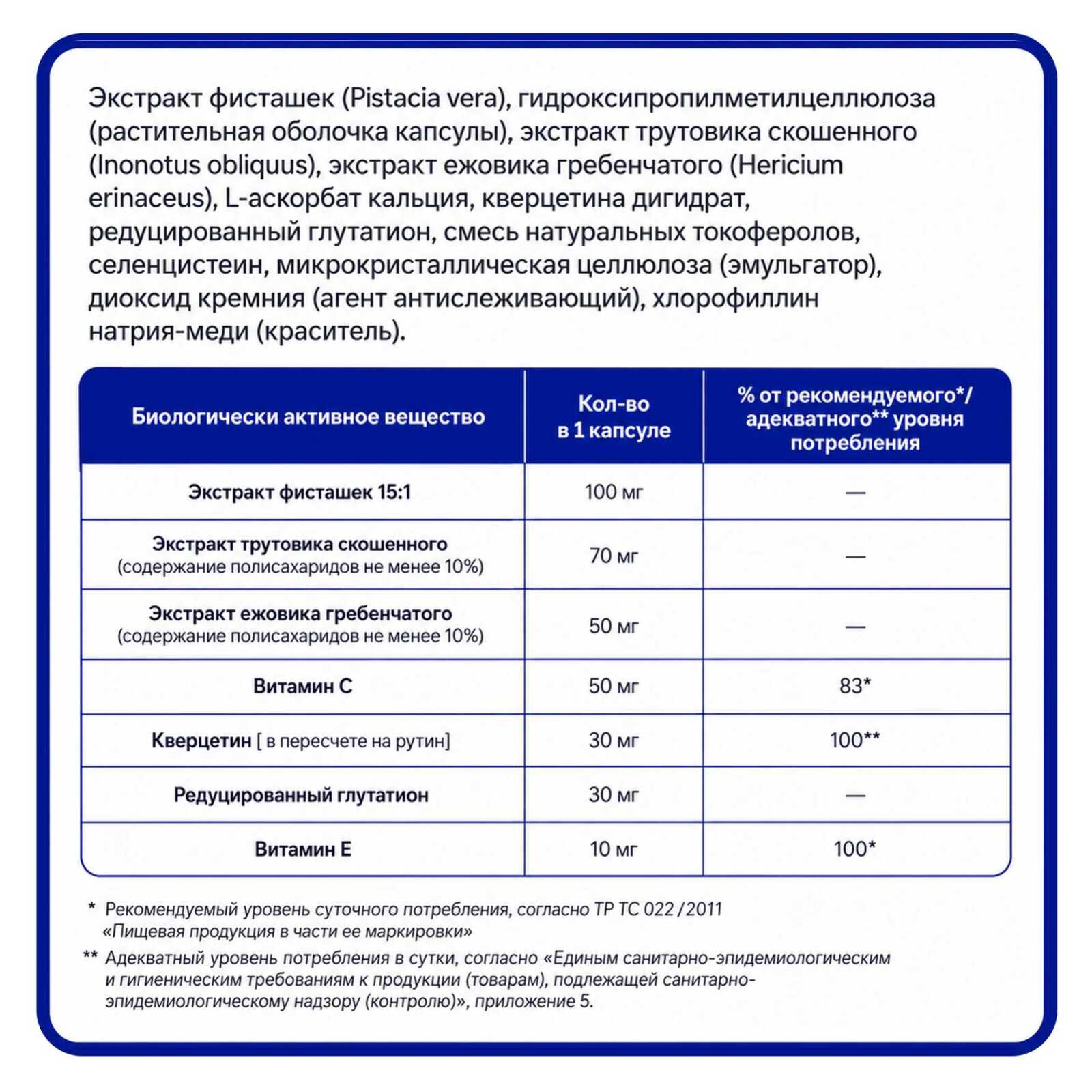 Менталотим, 30 капсул