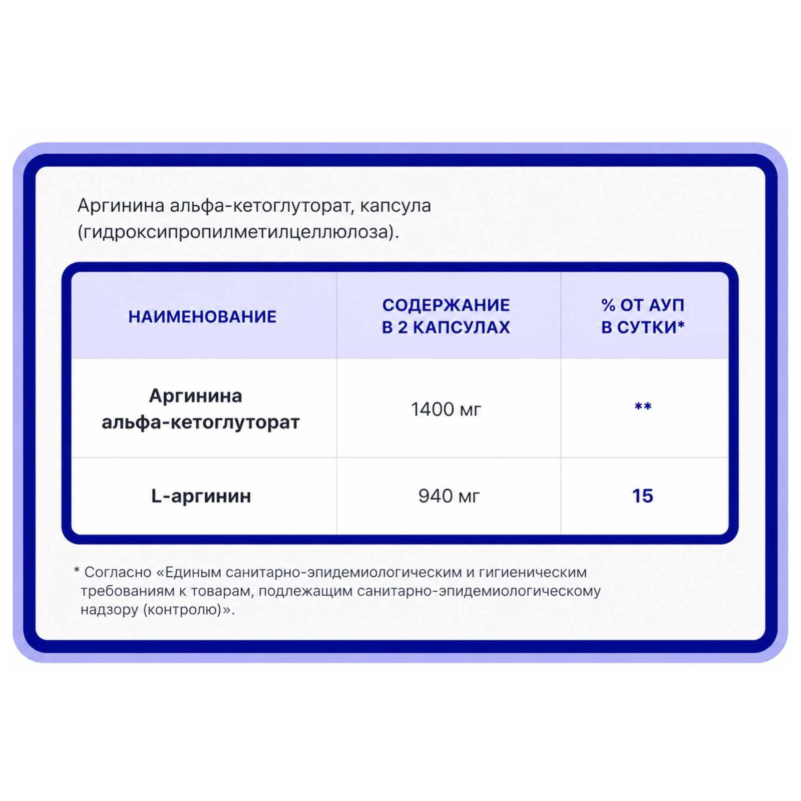 Аргинин 700 мг, 60 капсул