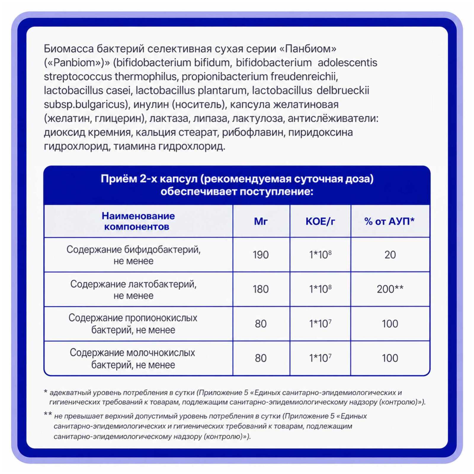 ПРОбиотик «Пробиогранд» 600мг, 60 капсул