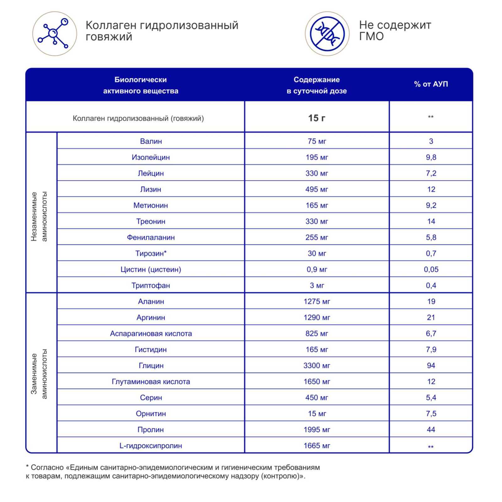 Коллаген ультра 5000мг, 200г