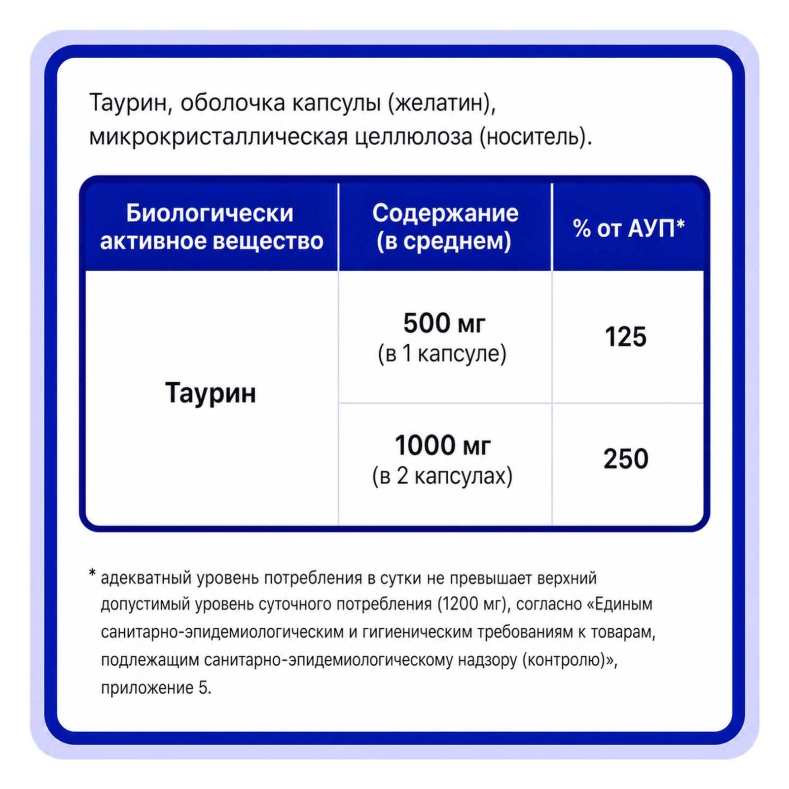 Таурин 500 мг, 60 капсул
